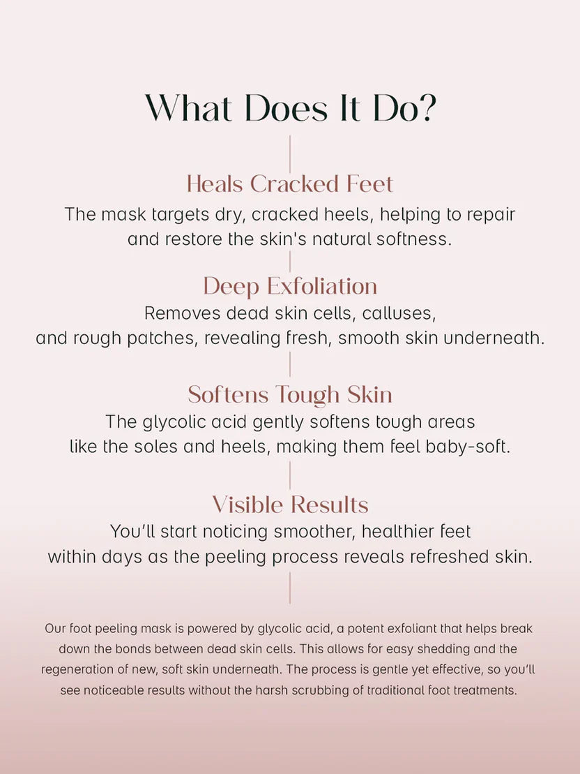 BetweenWear™ ExfolToe Foot Mask