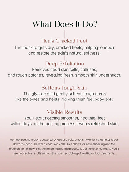 BetweenWear™ ExfolToe Foot Mask